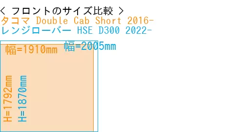 #タコマ Double Cab Short 2016- + レンジローバー HSE D300 2022-